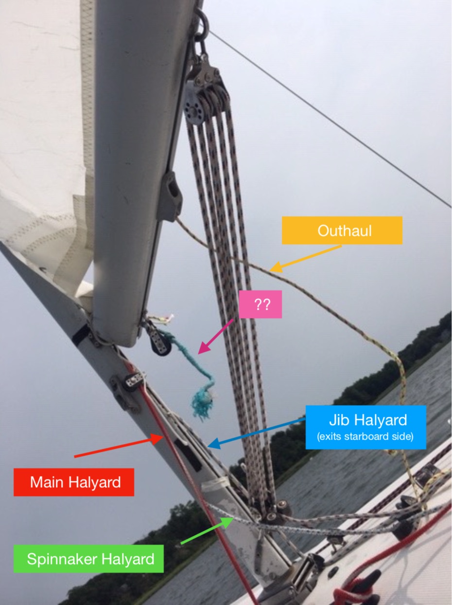 Rigging Photo.jpg