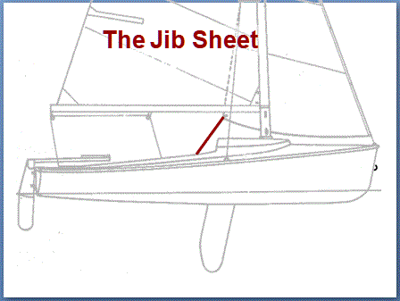 JibSheet.GIF