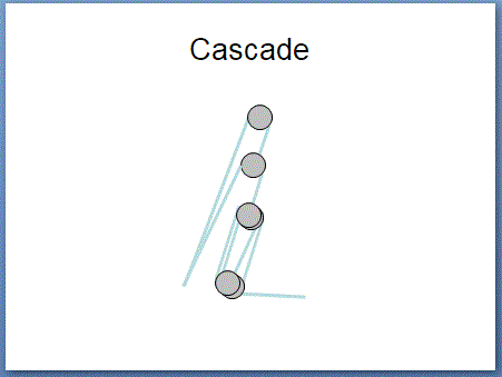 Cascade.gif