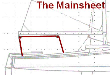 Mainsheet-cropped.GIF