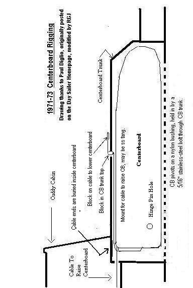 DS II_CB draw_71-73.jpg